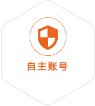 禄劝到澳门国际快递